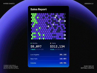 Hexmap chart template analytics chart code dash dashboard data dataviz design desktop dev hex hexmap llm service statistic tech template ui web3