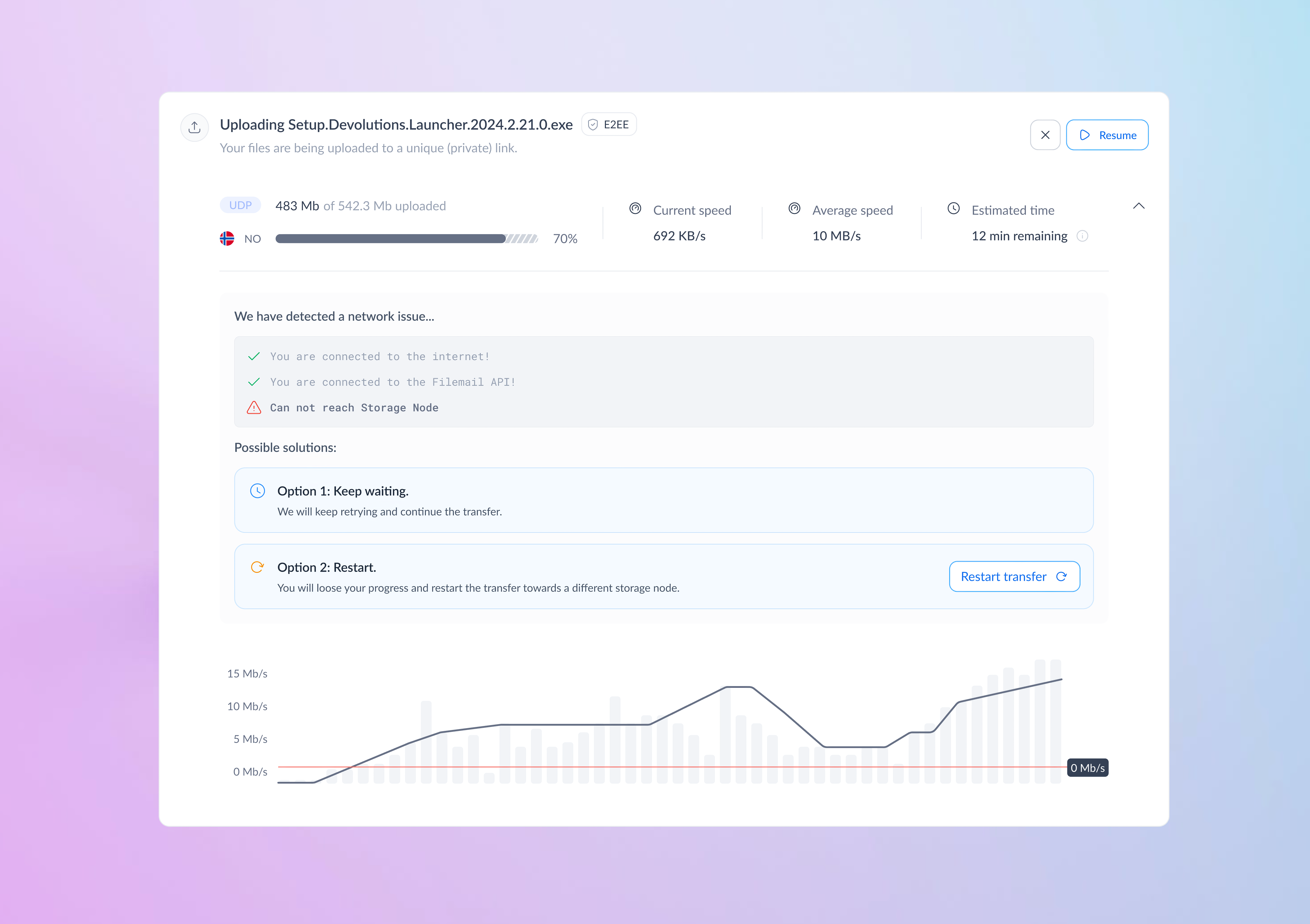 Network Issue bottleneck analysis configuration changes connectivity problems diagnostic tools downtime reduction hardware upgrades network issue network management network monitoring network optimization network performance network reliability network stability network traffic seamless connectivity ssue resolution system performance technical support troubleshooting user satisfaction