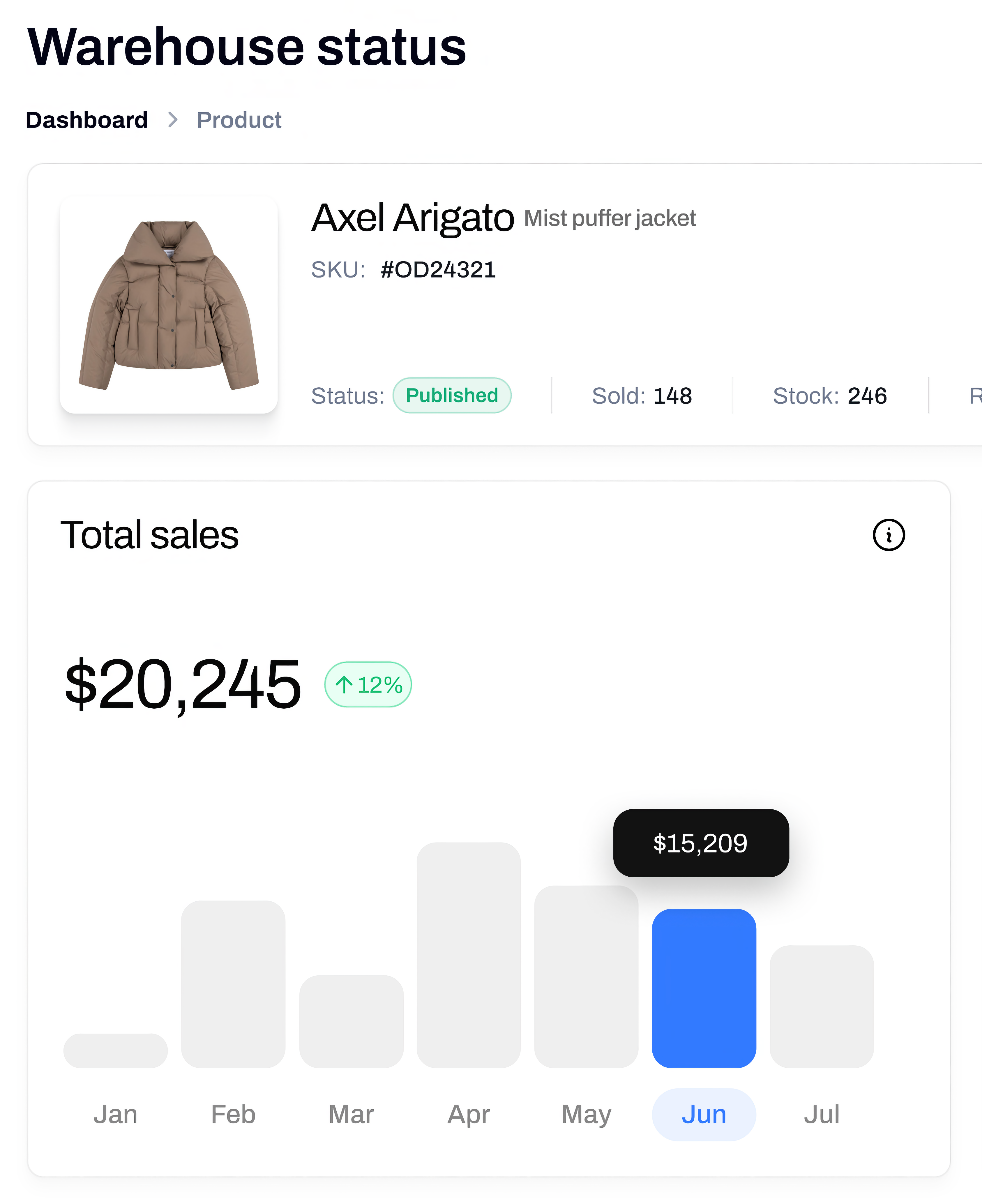 Warehouse status alerts customer satisfaction data analytics decision making inventory accuracy inventory management logistics logistics optimization operational efficiency order fulfillment order processing real time insights real time updates sensors shipment schedules stock levels warehouse management warehouse management softwar warehouse operations warehouse status
