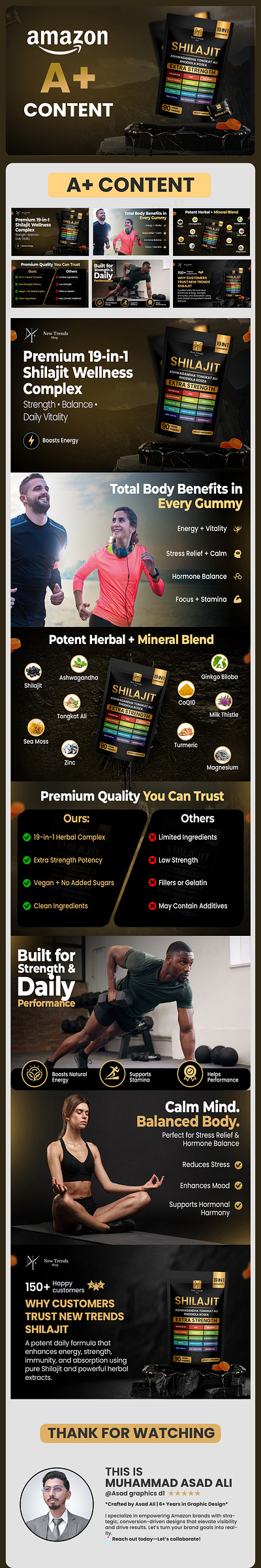 Premium Amazon Listing Graphics – Shilajit Product a plus content amazon a content amazon listing design creative design ecommerce design ecommerce graphics graphic design packaging design product branding product design ui design
