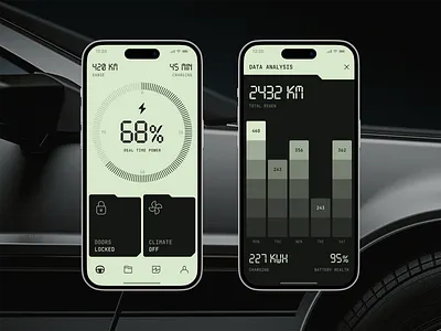 EV Control App car clean concept control dashboard delorean design driver electric future ios app minimalism mobile app ui uiux ux