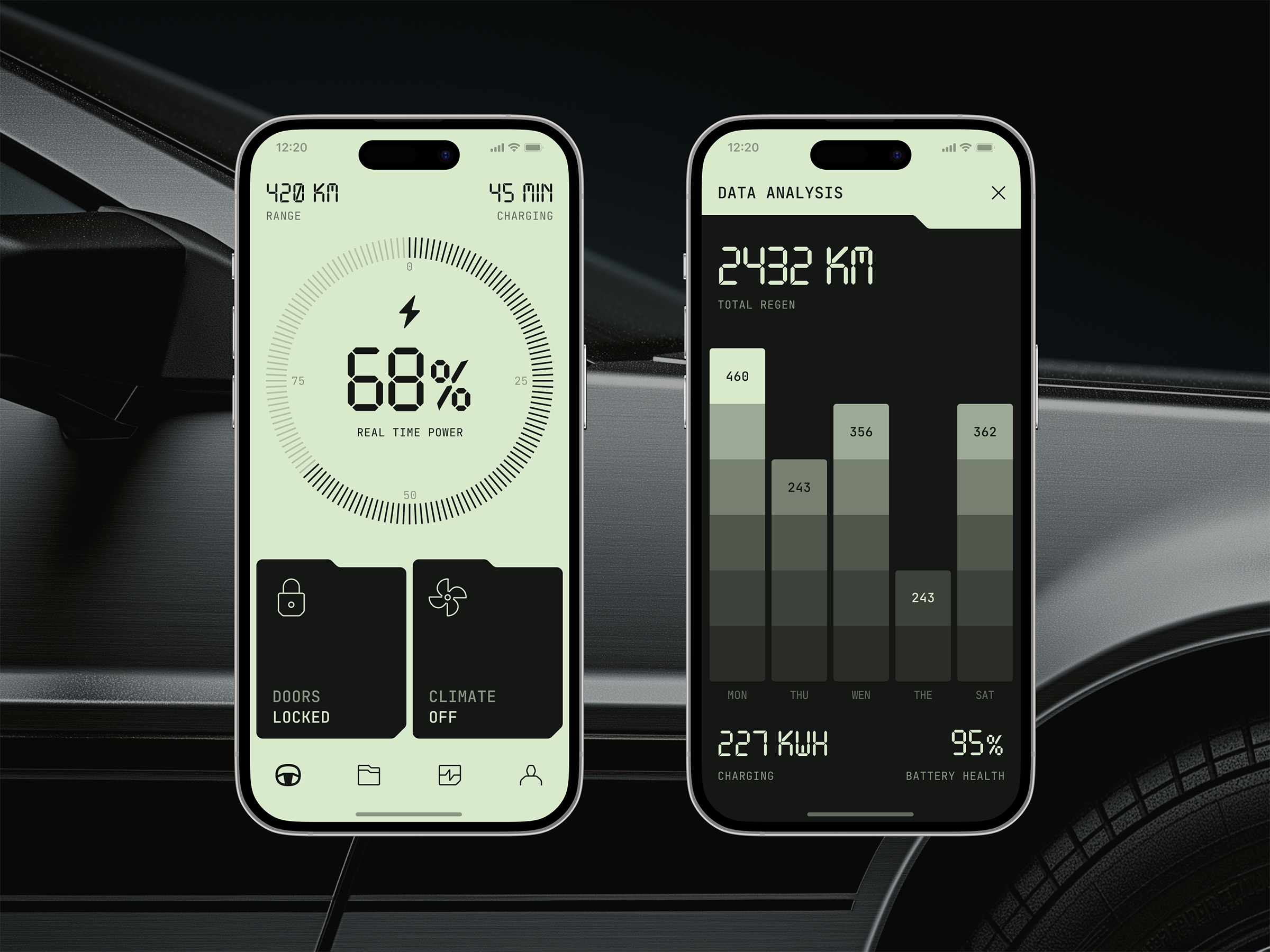 Example of EV Control App