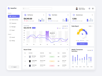 SalesPilot – Sales & Revenue Dashboard UI admin dashboard analytics dashboard business dashboard clean ui crm dashboard dashboard ui data visualization ecommerce dashboard revenue dashboard saas dashboard sales analytics dashboard sales dashboard sales dashboard ui ui design ux design web app dashboard