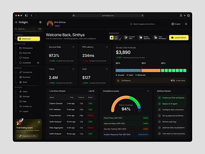 FinSight - AI Ops & Compliance Dashboard admin dashboard ux case study ai dashboard analytics dashboard compliance dashboard dark mode admin dashboard dashboard data visualization uiux fintech dashboard design interface design modern admin panel design performance metrics dashboard ui product design product design dashboard concept professional web app real time analytics dashboard saas analytics dashboard ui token cost monitoring dashboard web design