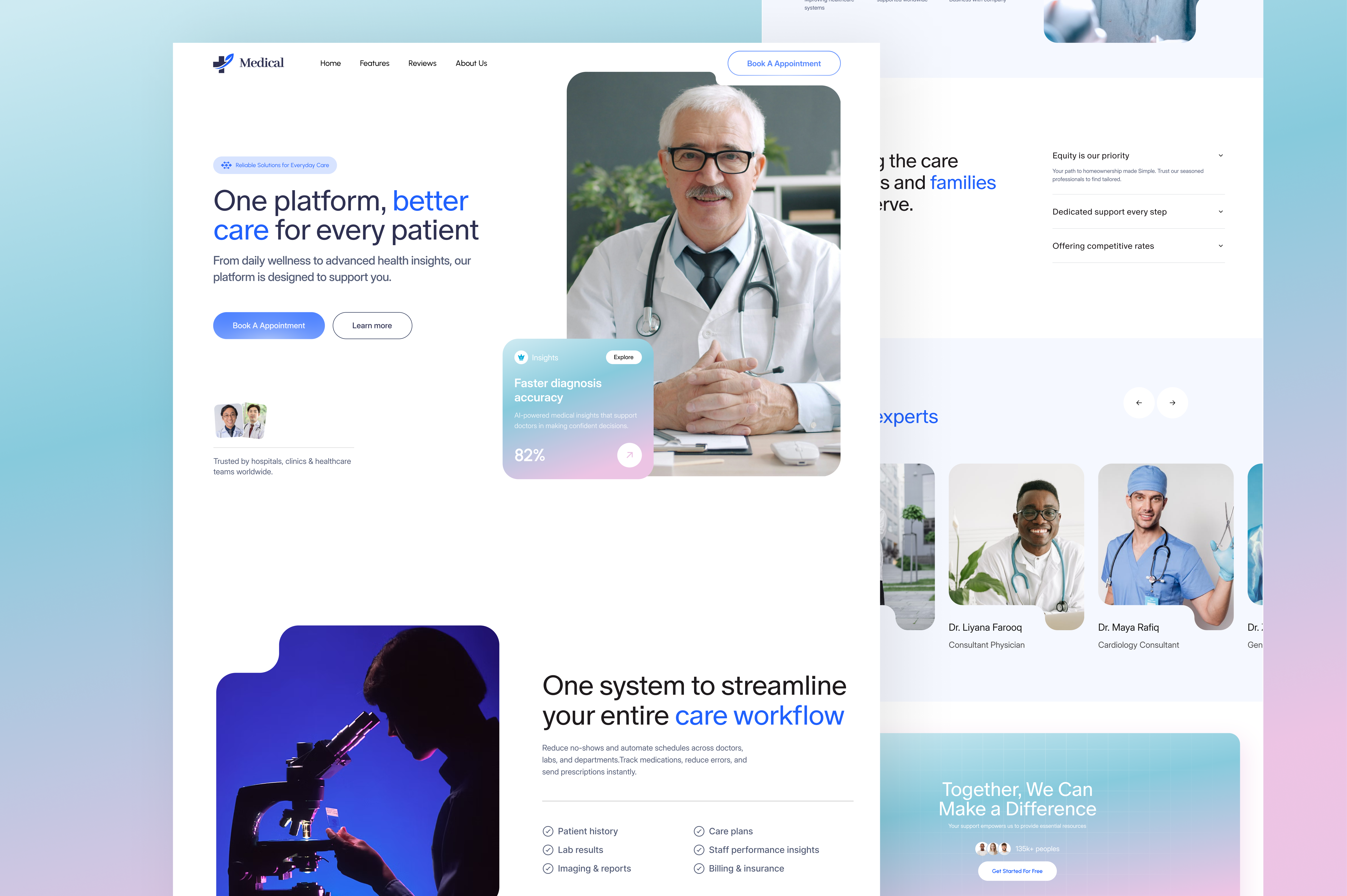 Medical Platform – Website design care clinic creative design doctor healthcare hospital interface landingpage medical medtech minimal saas startup telehealth ui ux website wellness