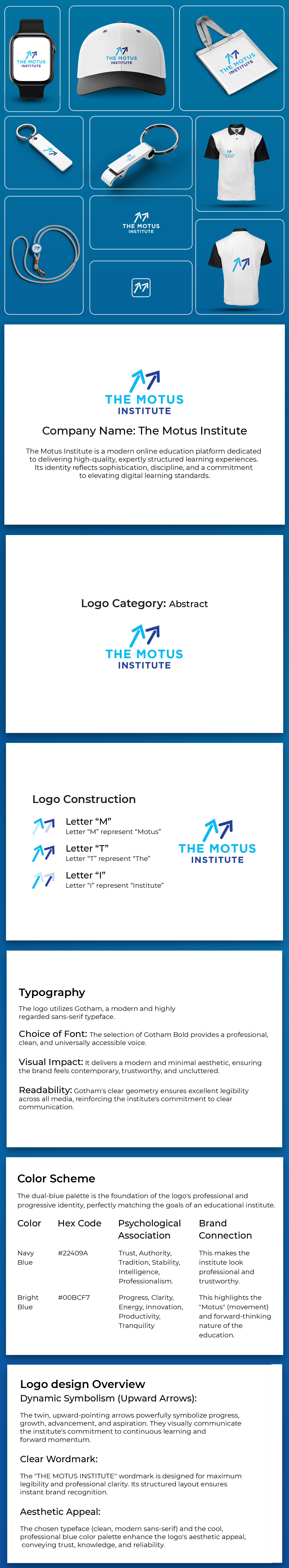 Abstract logo design abstract logo brand identity brand visual branding clean logo clean typography geometric logo logo design logo design idea minimal logo modern logo design monogram logo