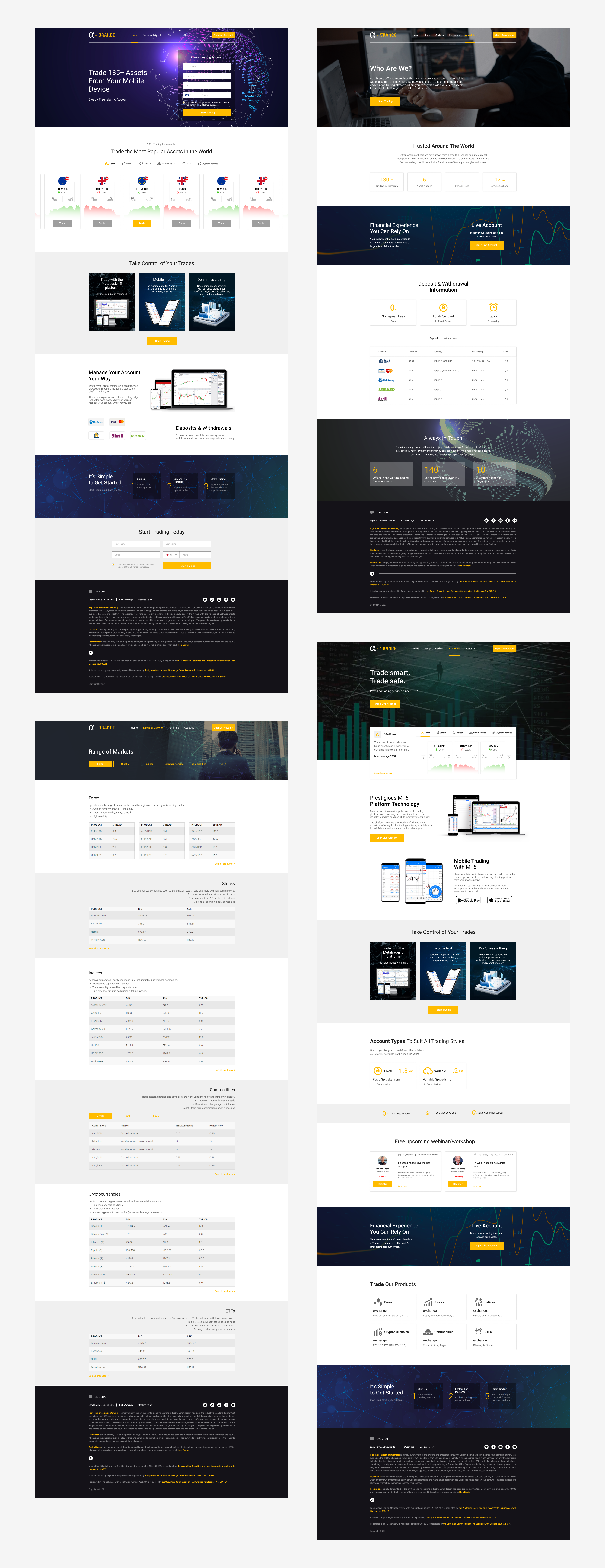 Alpha Trance - Broker figma illustrator ui ux web
