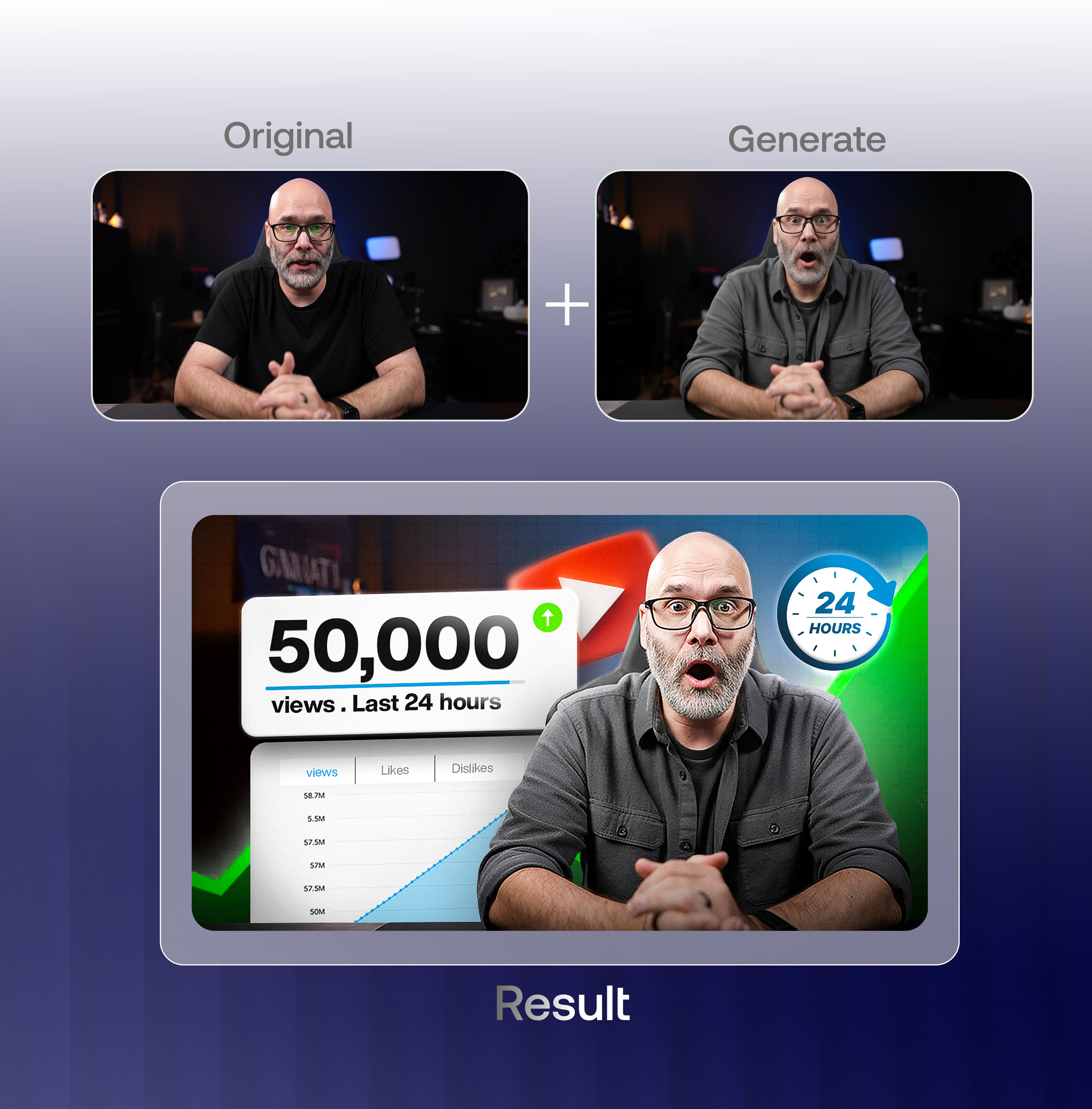 Big Number Thumbnail Design | Visumind Creative by Visumind Creative on ...