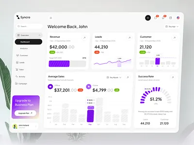 Syncro CRM Dashboard admin dashboard clean crm dashboard dashboard kit design modern ui ui kit