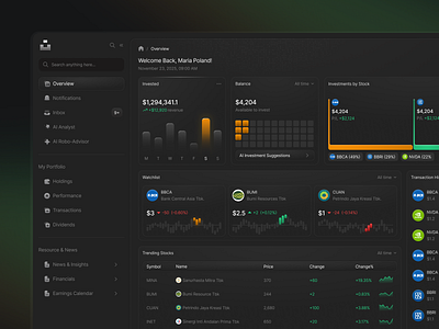 Aivia - AI Customer Support Dashboard clean design dark mode dark mode dashboard dashboard design invest investment dashboard invetsment money stocks stocks dashboard transaction history trending stock ui ui design uiux ux watchlist