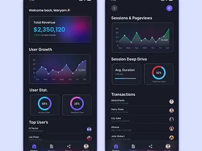 Analytics App UI Design app design landing page mobile app ui ui design uiux user experience design user interface design ux ux design website