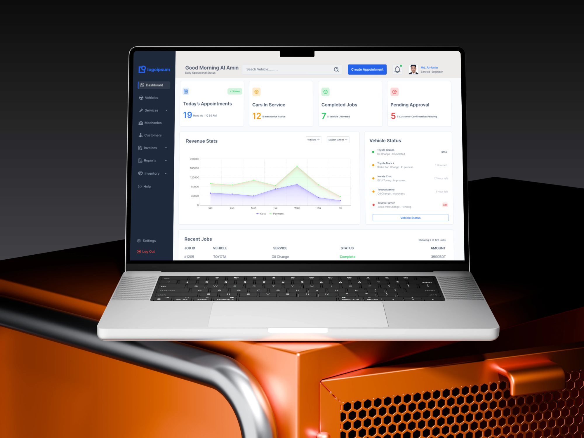 Example of Dashboard UI/UX Design For Saa S  Admin