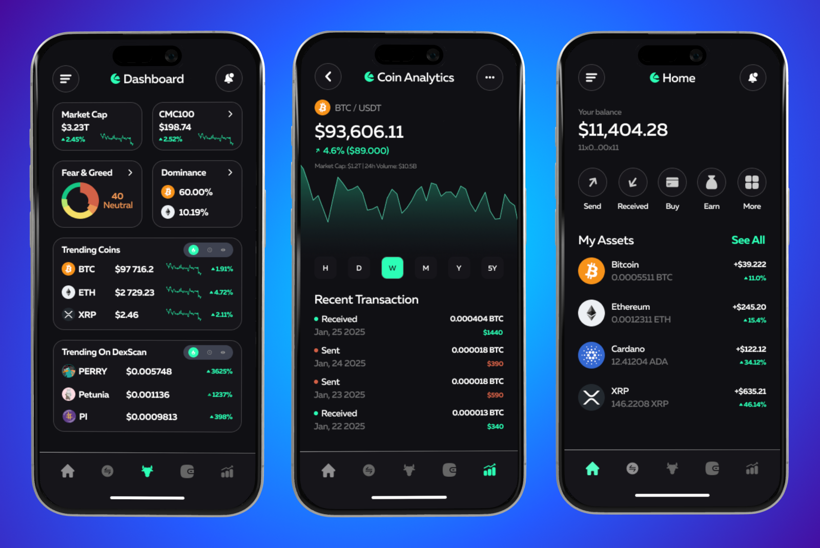 Example of Crypto Wallet & Trading App UI UX Design