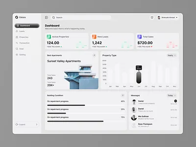 Real Estate Dashboard UI Design admin panel design apartment management ui clean dashboard layout dashboard ux design figma dashboard design leads tracking dashboard light theme dashboard minimal dashboard concept modern ui dashboard professional ui design property listing dashboard property management dashboard real estate admin panel real estate analytics design real estate crm interface real estate dashboard ui real estate web app sales analytics ui ui designer portfolio web app dashboard ui