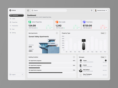 Real Estate Dashboard UI Design admin panel design apartment management ui clean dashboard layout dashboard ux design figma dashboard design leads tracking dashboard light theme dashboard minimal dashboard concept modern ui dashboard professional ui design property listing dashboard property management dashboard real estate admin panel real estate analytics design real estate crm interface real estate dashboard ui real estate web app sales analytics ui ui designer portfolio web app dashboard ui
