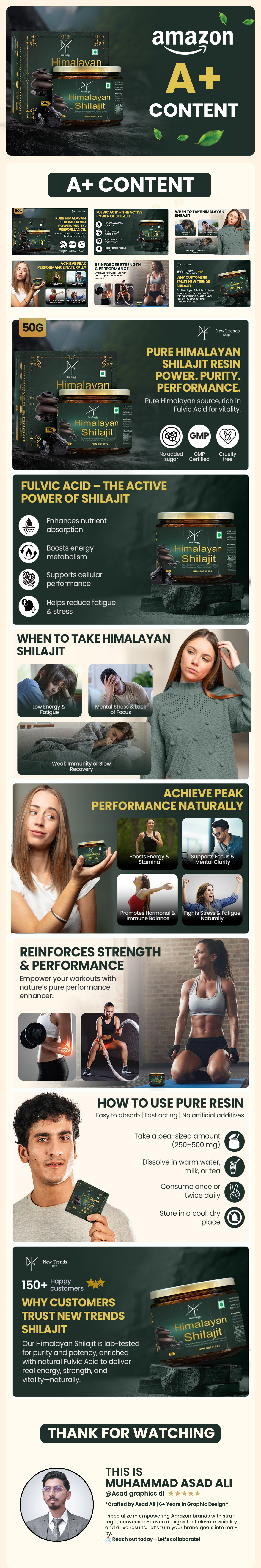 Example of Amazon Listings Deign For Supplements 