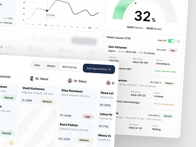 AI-Powered Clinic Manager ai ai powered blue calendar clinic dashboard doctor graph health healthcare hospital medical nordic nurse patient schedule teal