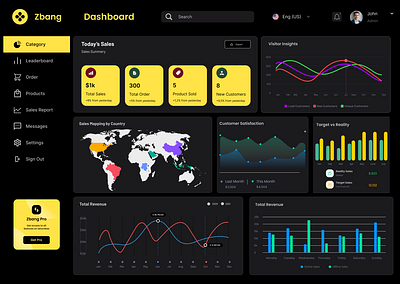 Dark Mode Dashboard dark mode dashboard design illustration logo ui ui ux ux