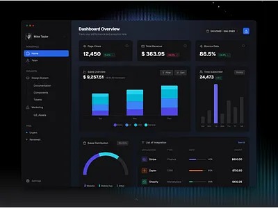 Sleek Dark Mode Dashboard UI Design for Analytics analytics business intelligence charts dark dark mode dashboard data visualization design enterprise solution finance interactive charts marketing minimalist design modern professional dashboard responsive stylish layout ui user friendly visual contrast