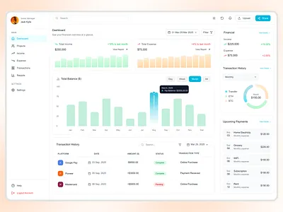 💳 Finance Dashboard UI — Modern, Clean & Insightful analytics banking budgeting clean ui dashboard finance financial dashboard fintech minimal design modern design money management product design statistics ui uiux ux wallet