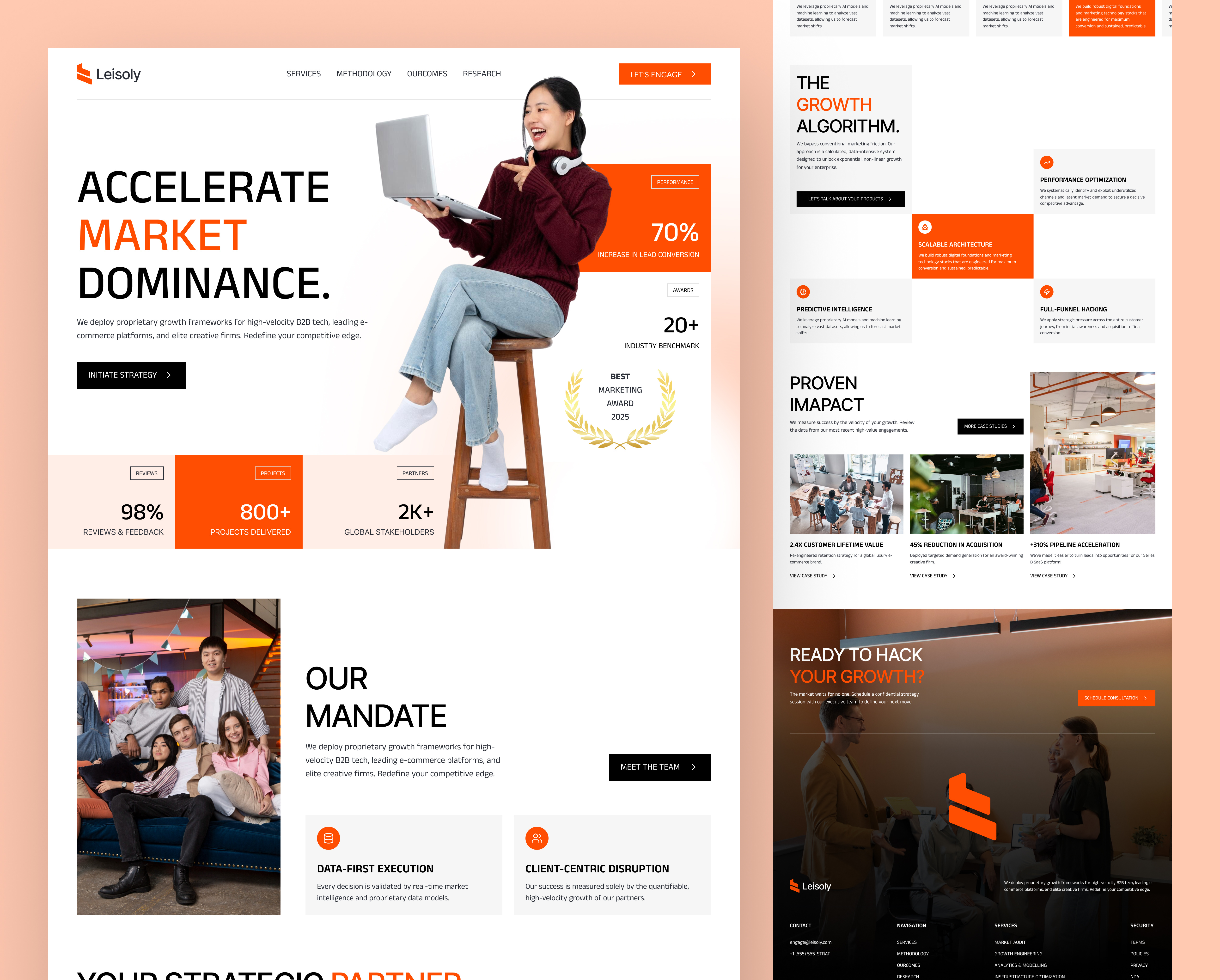 Leisoly - Best Marketing Agency Website Design agency website awarded marketing agency best marketing agency landing page marketing agency marketing algorithm marketing analysis marketing growth marketing services radiyal radiyal agency top marketing agency ui ui design uiux web design web development web ui design website design
