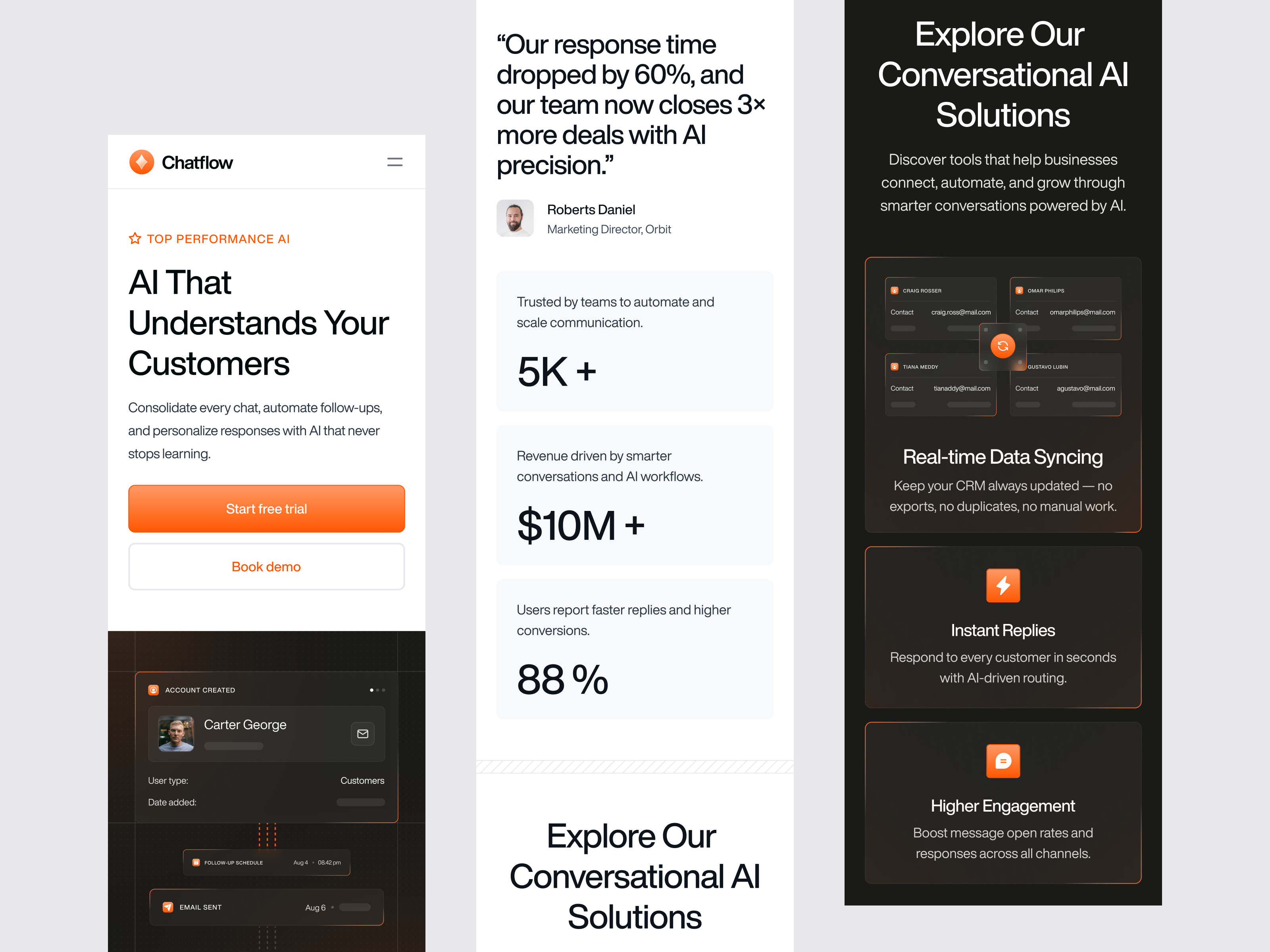 Chatflow — AI-Driven CRM Mobile Responsive ai analytics artificial intelligence automation b2b charts clean crm data visualisation dipa inhouse marketing minimal mobile mobile responsive modern saas startup ui uiux