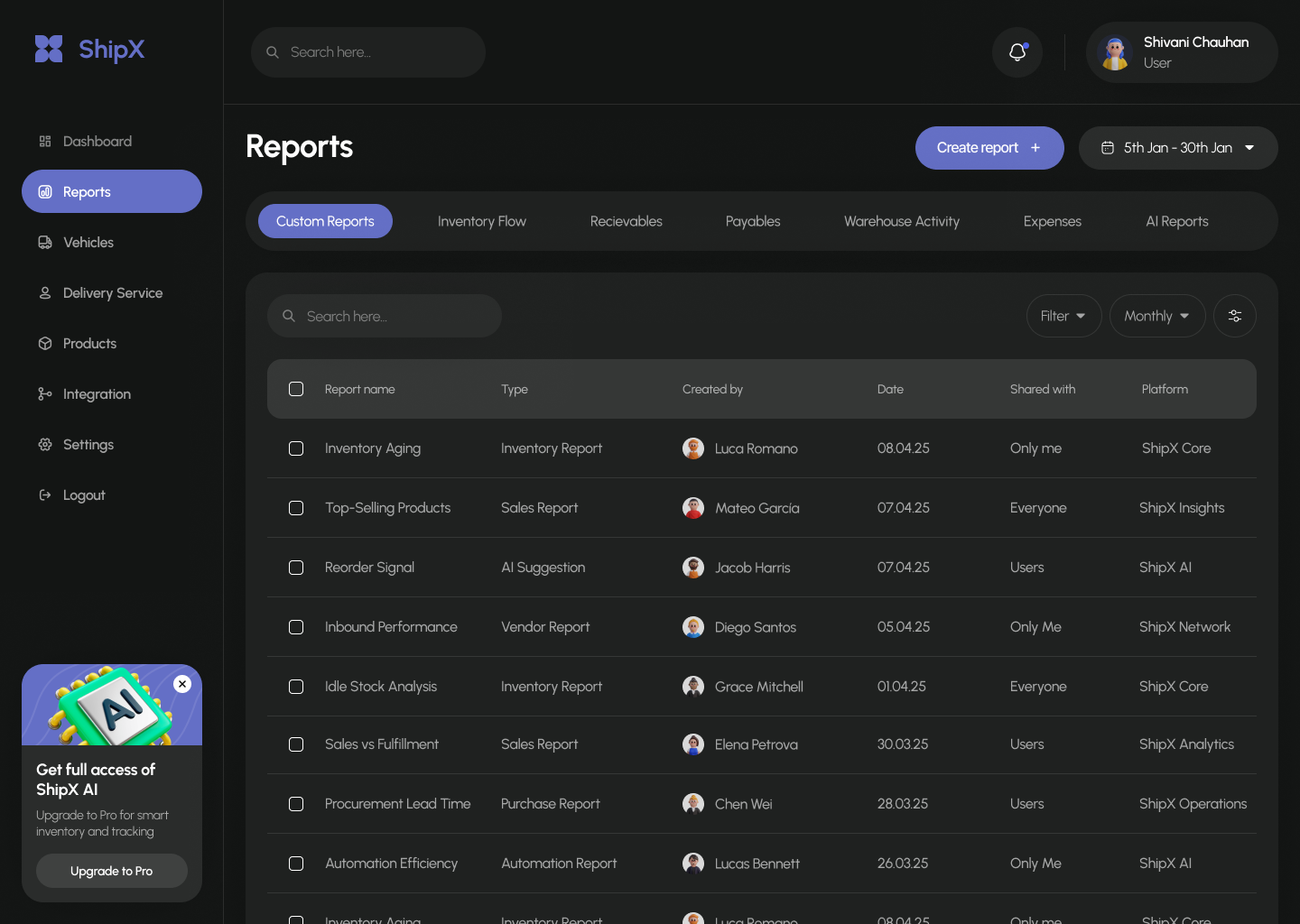Smart Logistics Dashboard | UI/UX + React Development clean ui dark mode dashboard design data visualization figma frontend development logistics dashboard minimal design modern ui next.js product design react saas dashboard shopify ui design ui ux design ux design web design webflow wordpress