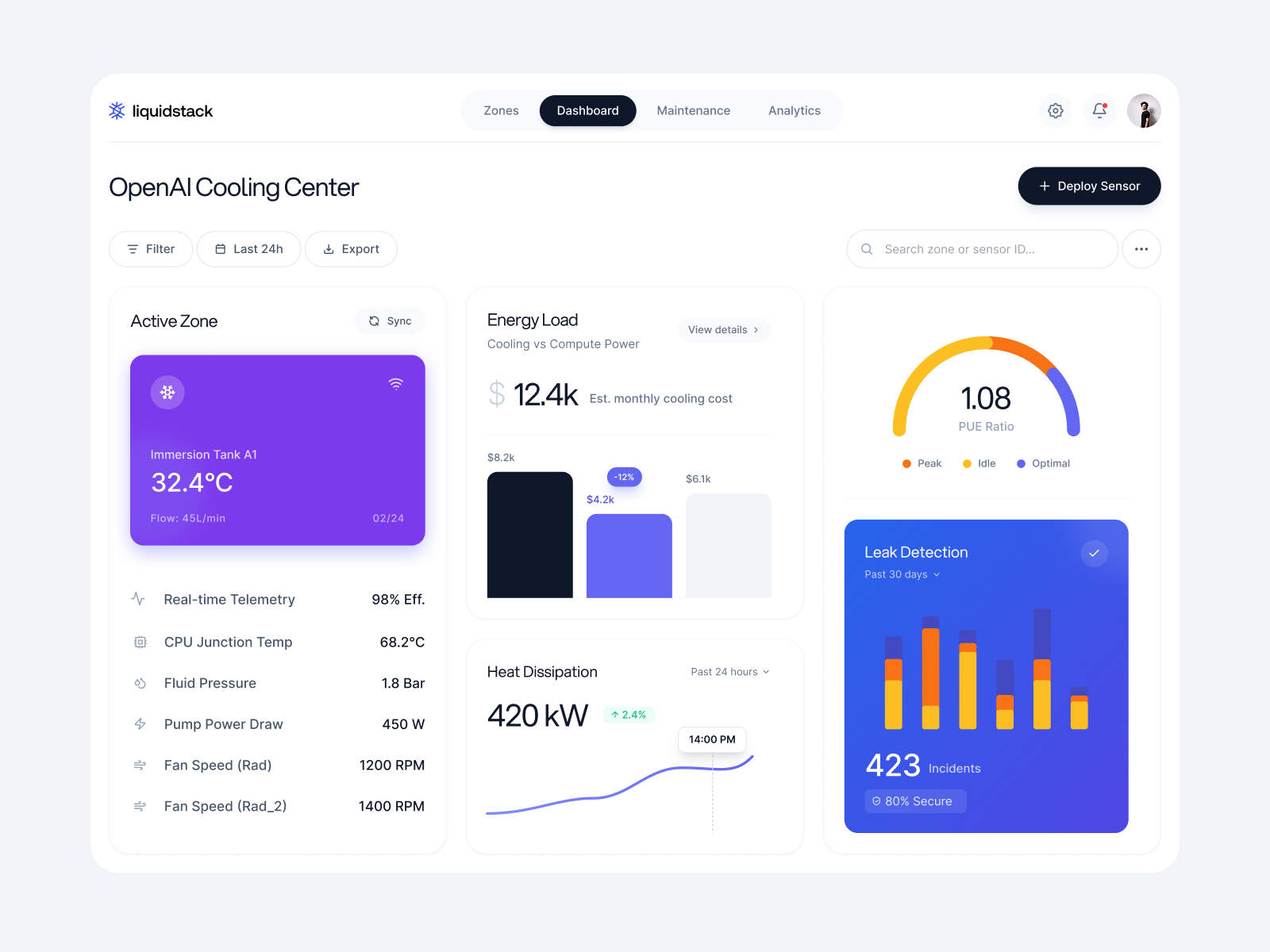 Liquid stack analytics ui b2b design clean interface cooling system data center engineering ui enterprise software immersive cooling industrial design infrastructure tools liquid cooling modern dashboard monitoring dashboard operational tools product design real time telemetry system monitoring tech ui ui design ux design