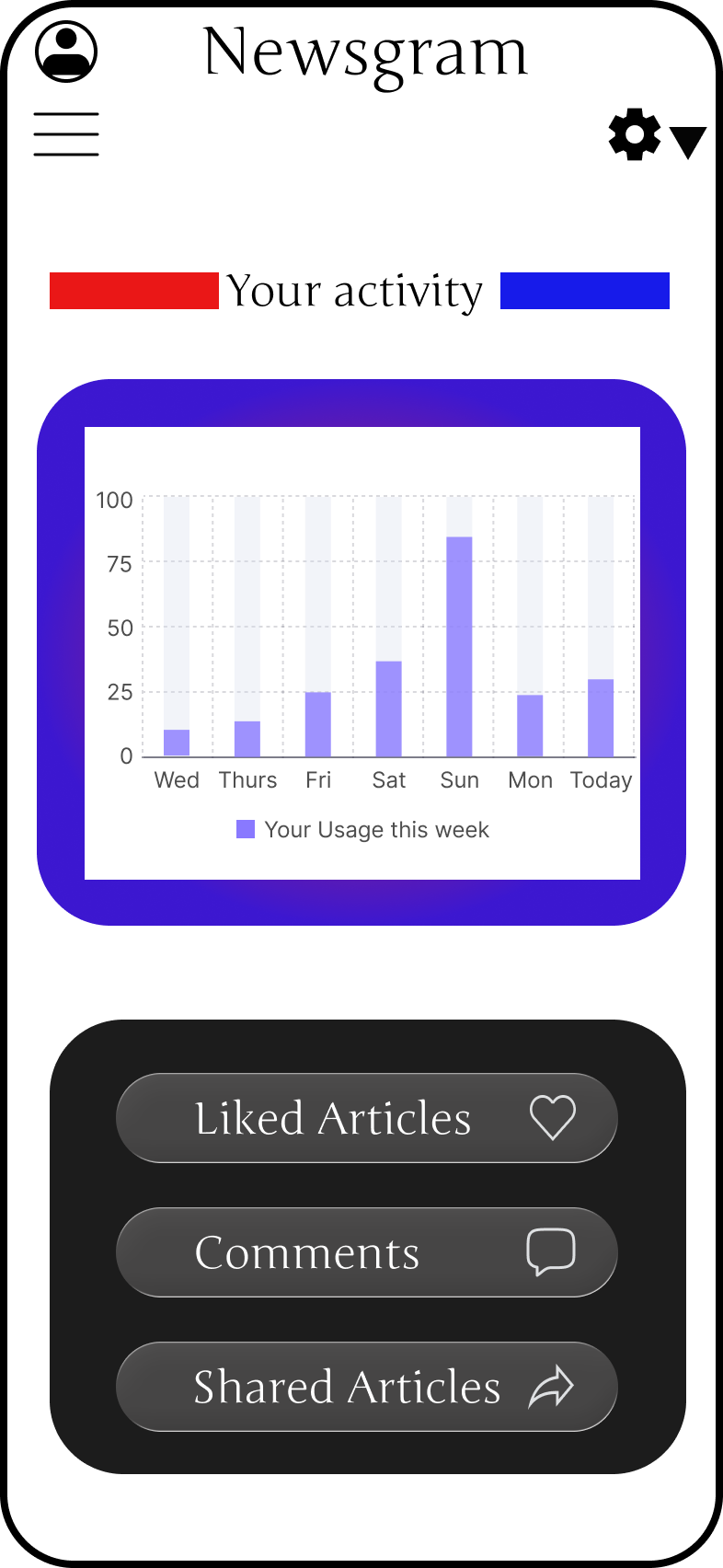 #Daily UI Activity Feed Design activity feed daily ui challenge uiux