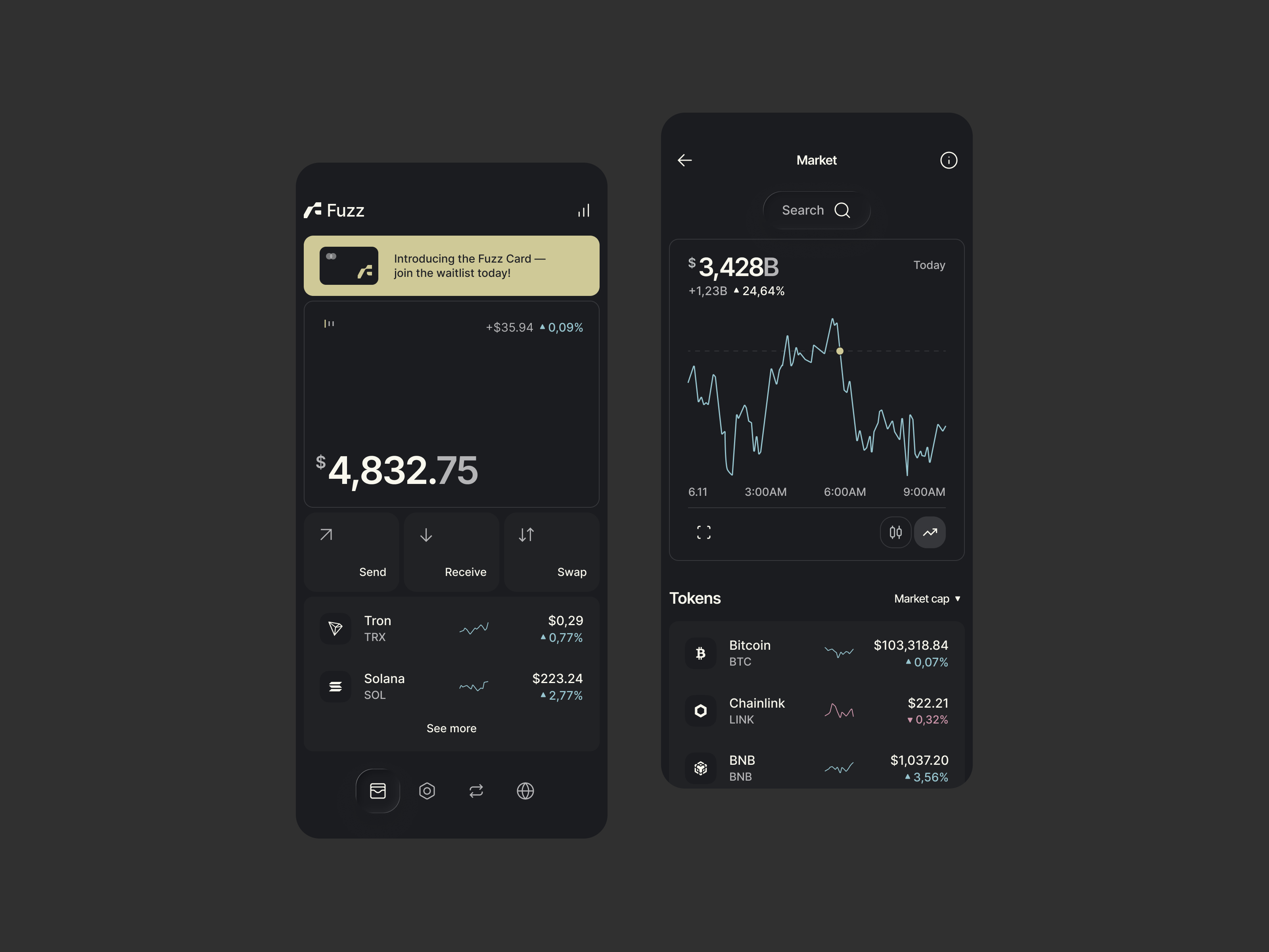 Example of Design For Mvp Mobile App