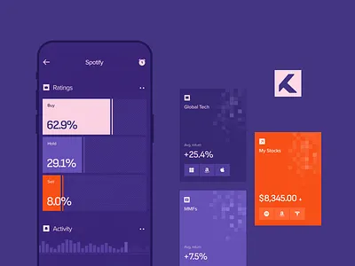 Market Decisions in One View bn digital branding design digital transformation ui