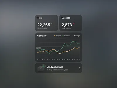 App exploration analytics dashboard data interface mobile app shart ui ux