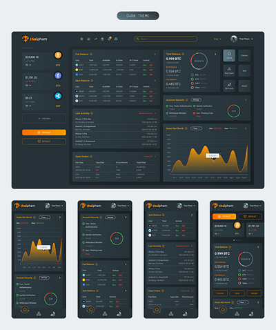 Thai Pham Dasboard - UX UI Design dashboard figma illustrator ui ux web