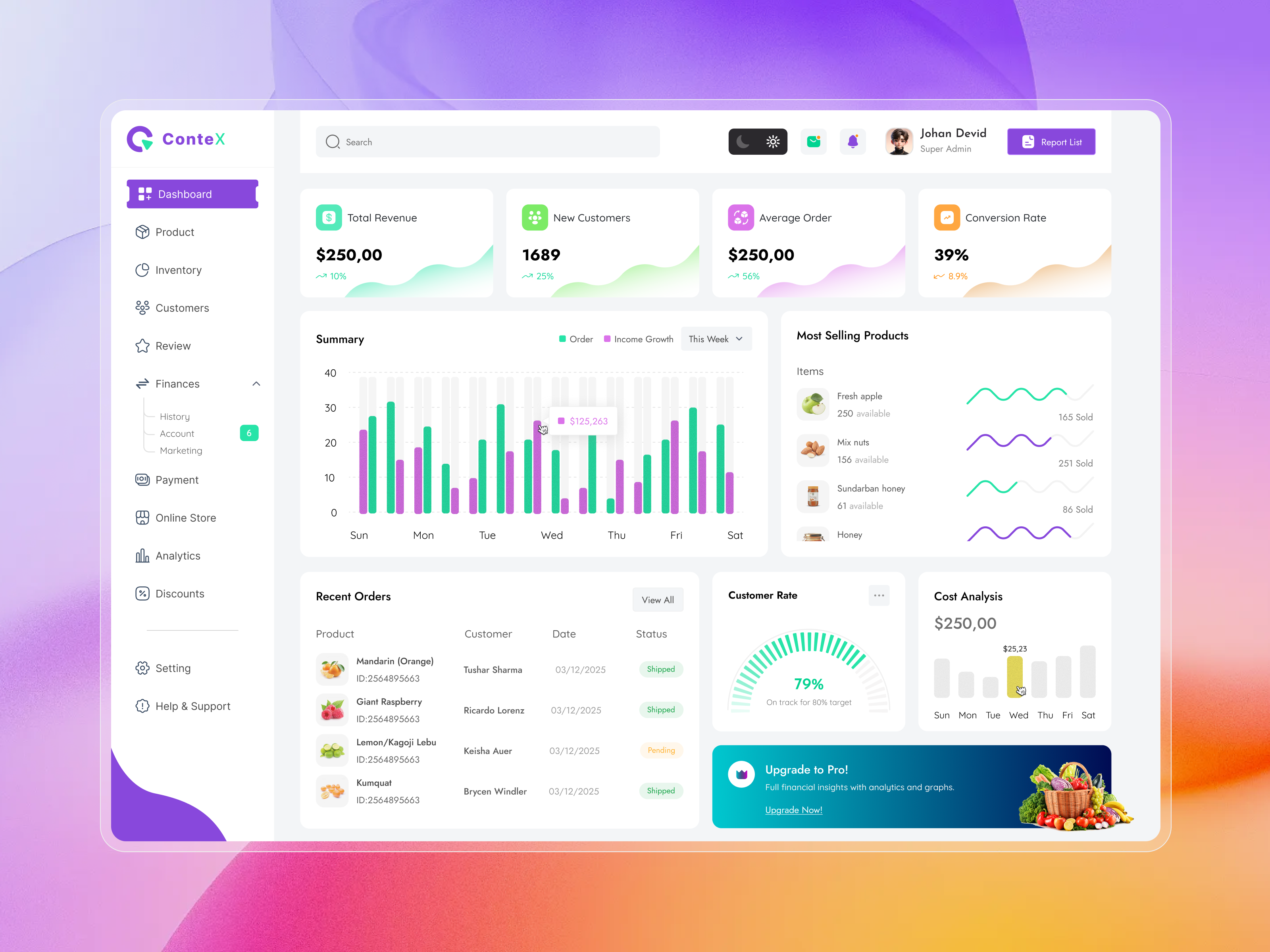 ConteX - Ecommerce Dashboard Design 👌| iOS, AI ✨ app branding dashboard design ecom ecommerce figma graphic design landing page logo tusharsharma69 ui ui design ui presentation uiux web design
