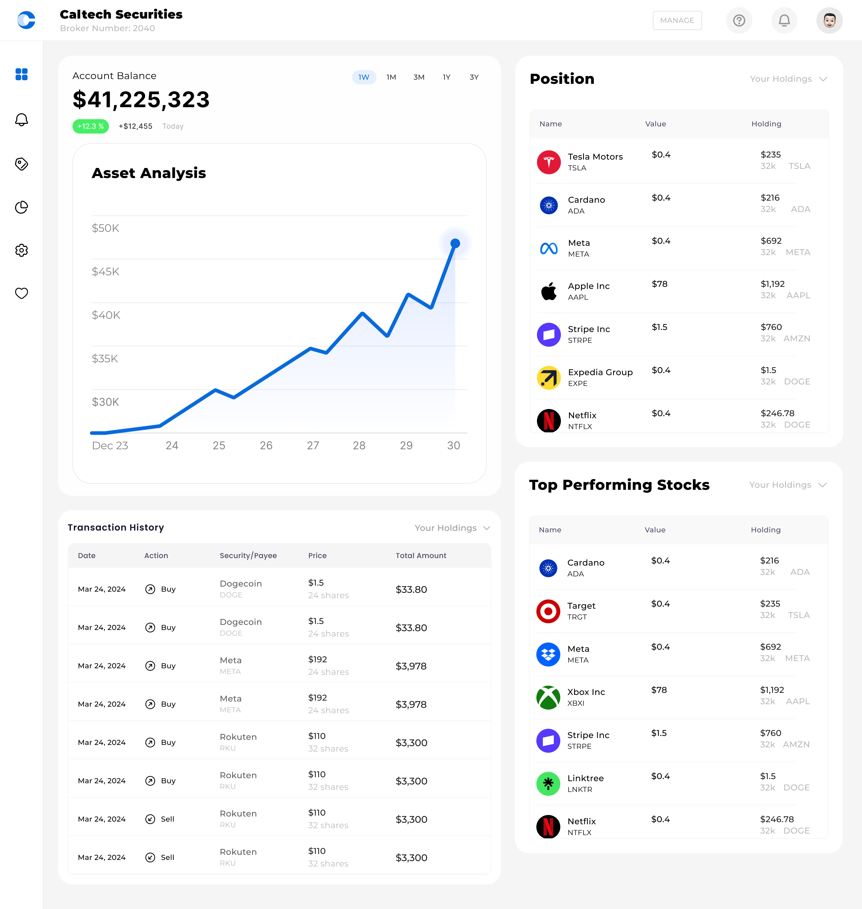 A stock and securities exchange dashboard branding product design ui ux web design