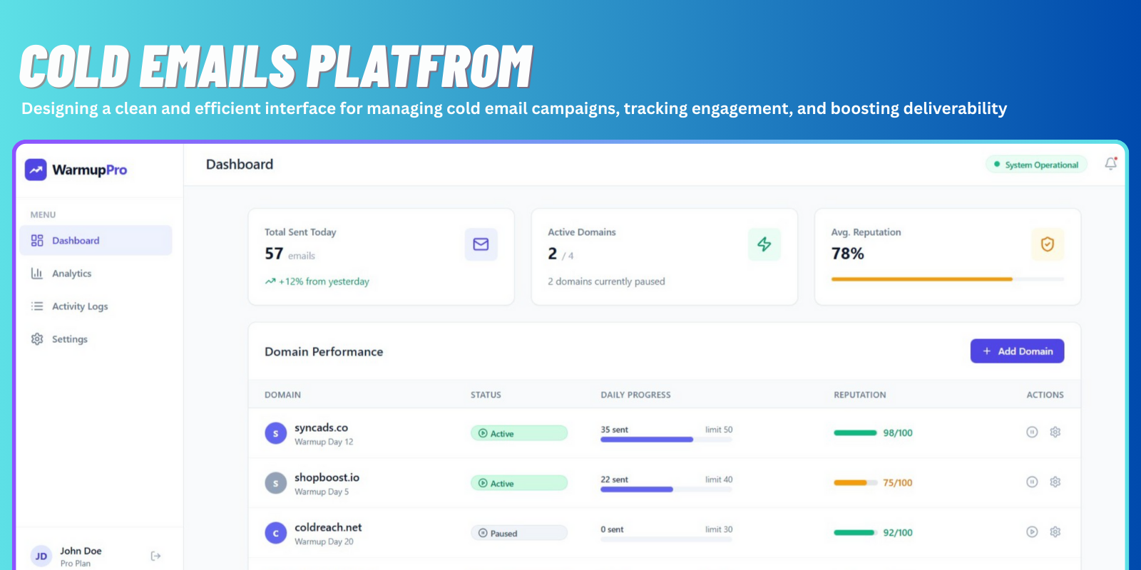 Cold Emails SaaS Platform UI UX by Muaadh Mohsen b2b email campaign management cold email software creative saas design productivity designer tools drip campaigns email analytics email automation email outreach email personalization email sequences email tracking lead generation outreach automation product design prospecting tool saas for designers saas tool ui ux design
