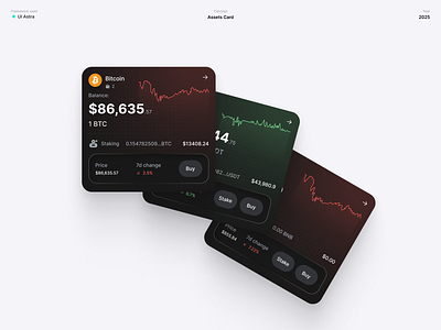 Crypto Asset Card Concept app appdesign bitcoin blockchain branding crypto design graphic design interfacedesign logo nft ui uidesign ux uxdesign uxui