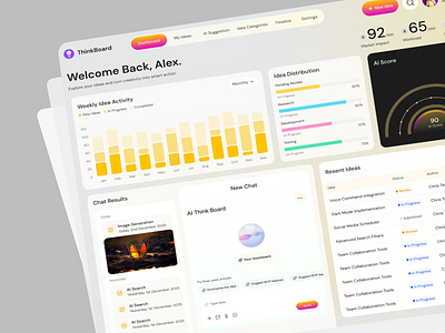AI-Powered Idea Management Dashboard aidashboard aidesign aiux appdesign creativedashboard dashboarddesign design veli designinspiration designportfolio designshowcase futureofdesign ideatracking innovationmanagement interfacedesign minimalui moderndesign productdesign uidesign userexperience uxdesign