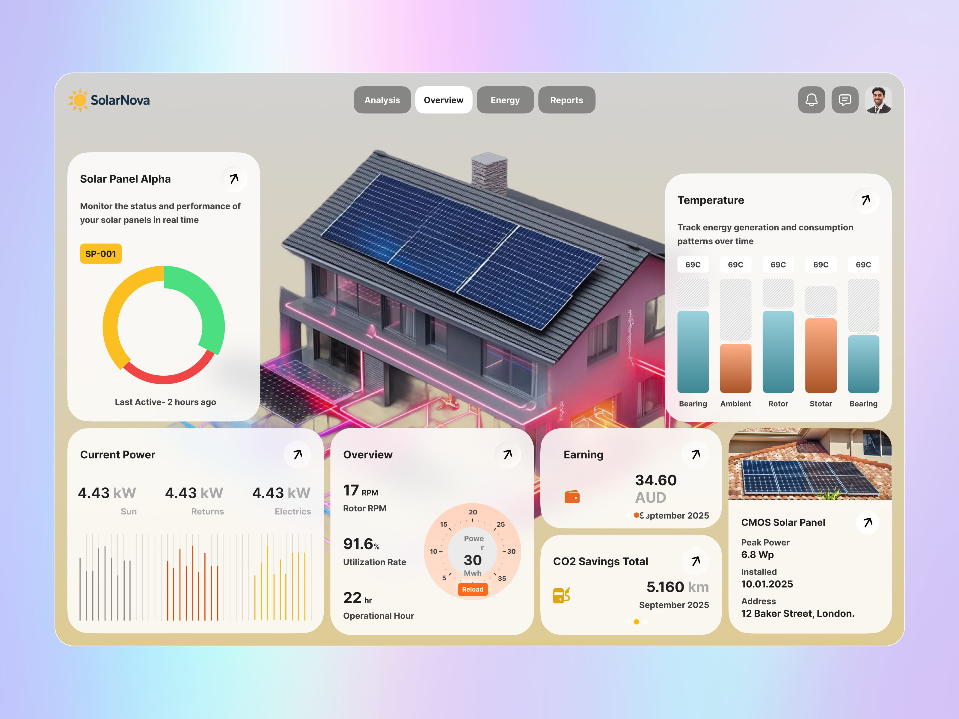 Example of Modern Dashboard & Web App UI/UX Design