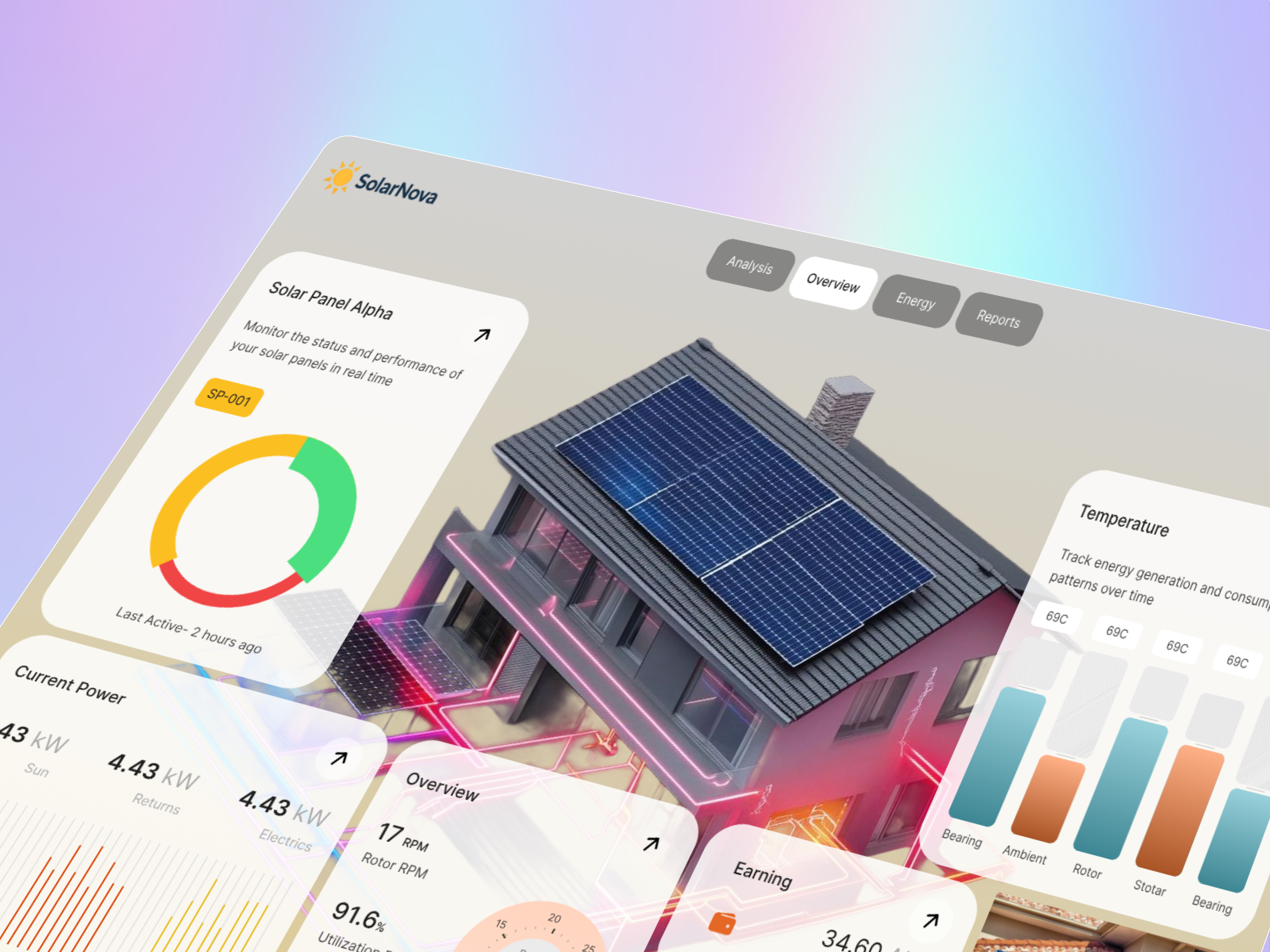 Solar Panel Management Dashboard by Alamin Hossen 🔥 for Blend wrk on ...