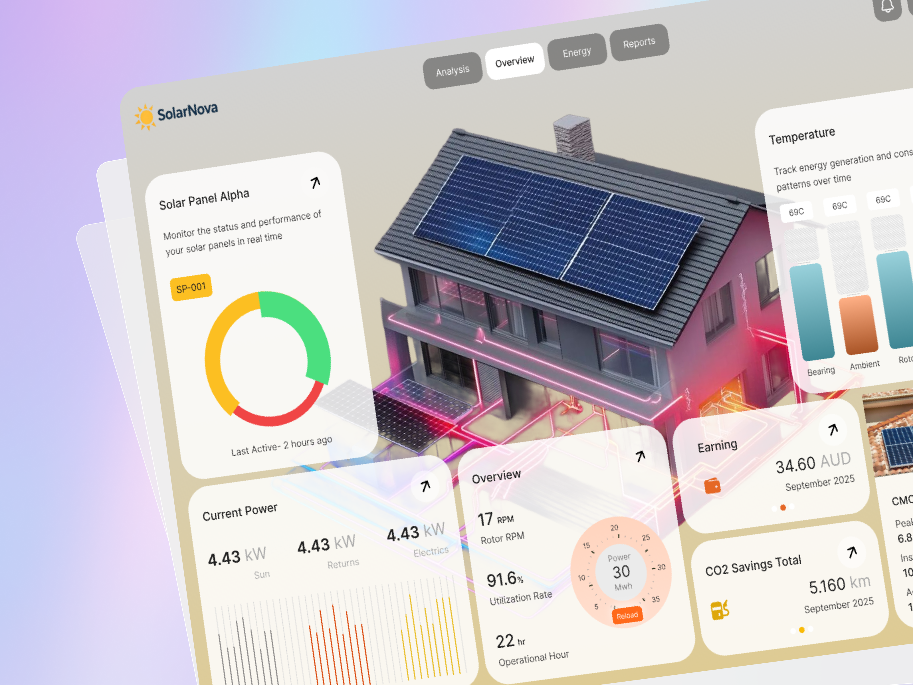 Solar Panel Management Dashboard by Alamin Hossen 🔥 for Blend wrk on ...