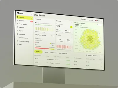 Fintech Dashboard dashboard dashboard design financial fintech ui ux web app