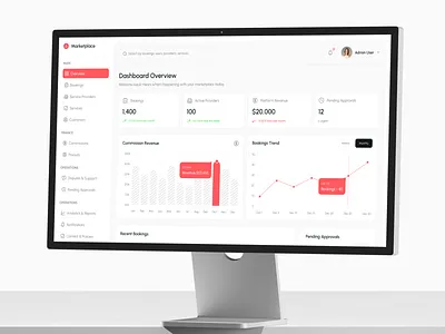 Airbnb Marketplace Admin Dashboard – Overview & Analytics admin panel airbnb airbnb dashboard analytics bookings dashboard data visualization finance marketplace service platform travel ui design ux web app