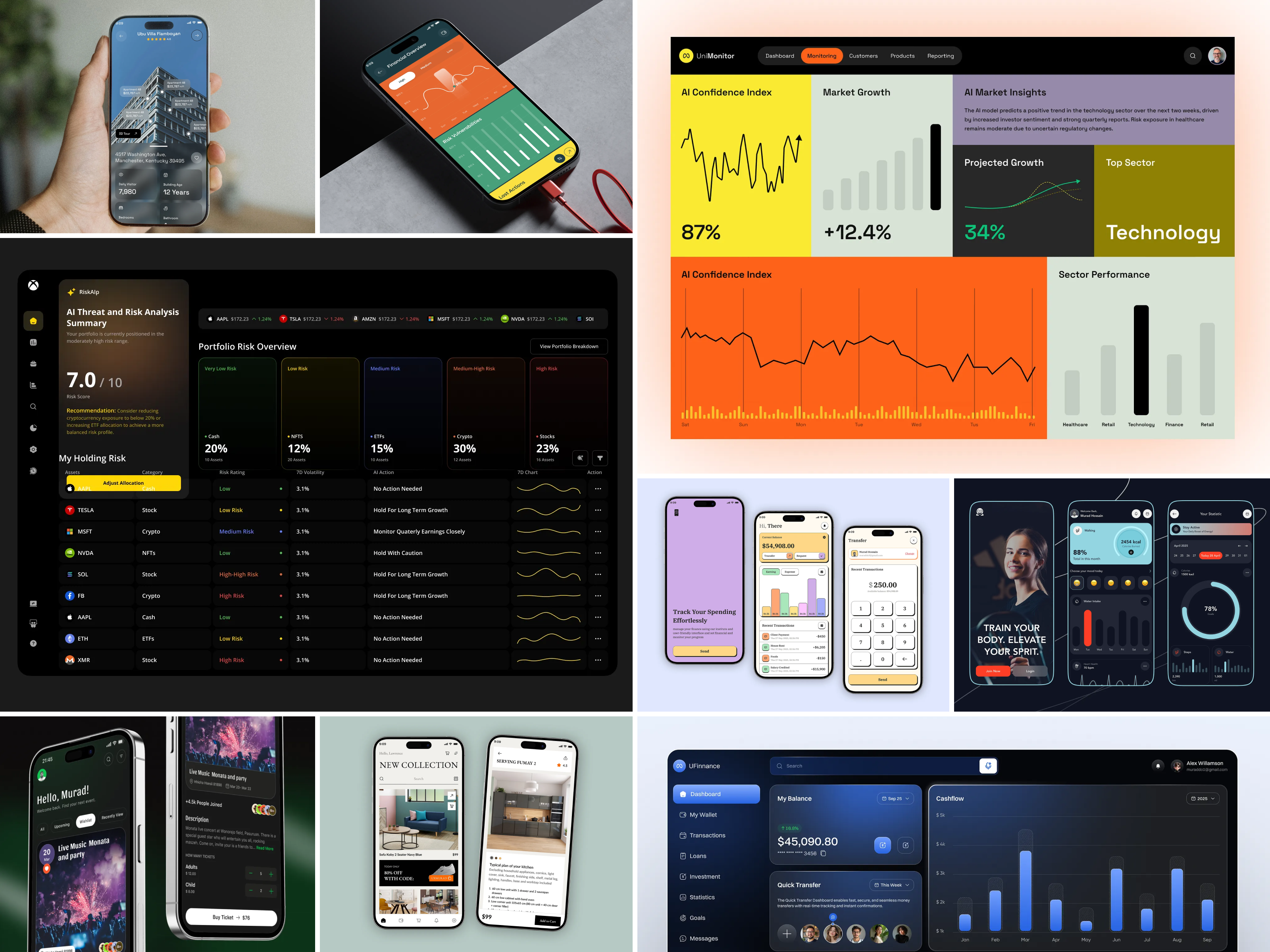 Investment Website Analytics Concept by Murad Hossain 🔥 on Dribbble