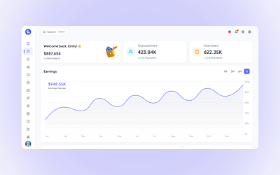 Raven - Ecommerce Admin Dashboard UI admin dashboard admin dashboard ui admin ui dark admin dashboard ui ecommerce dashboard sales dashboard shop admin shop admin dashboard tailwindcss admin