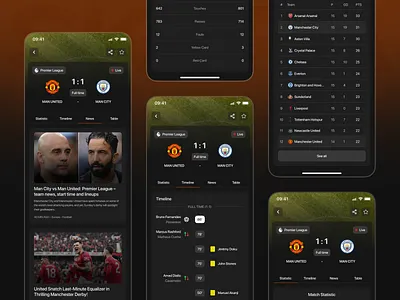 Skora - Detail Match Page clean design detail page football football club footballer match detail minimalist mobile app modern news score app scoreboard soccer app sport app sports app table timeline ui ux