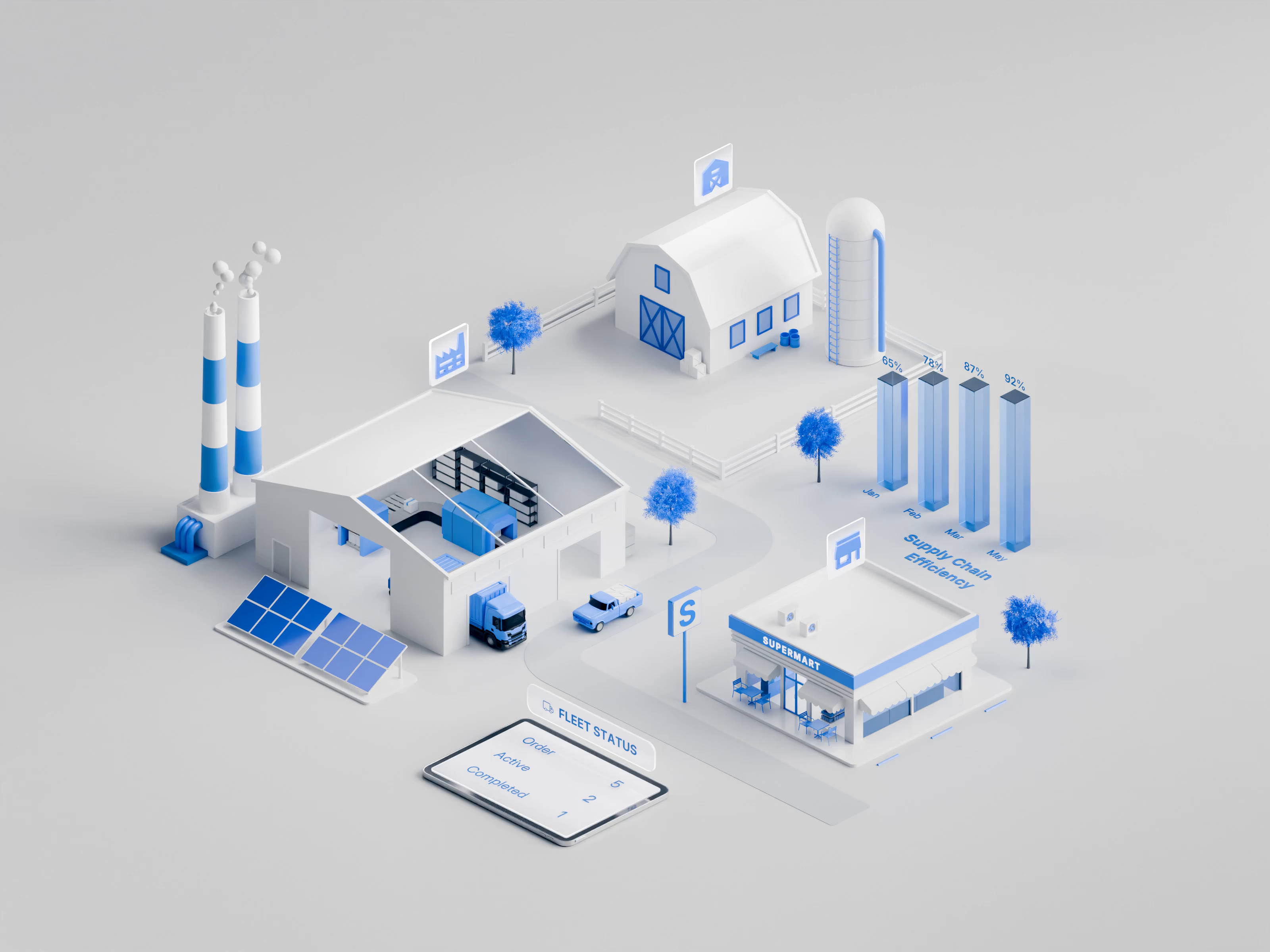 Example of Lyntra — AI-Driven Supply Chain Intelligence 3D Animation