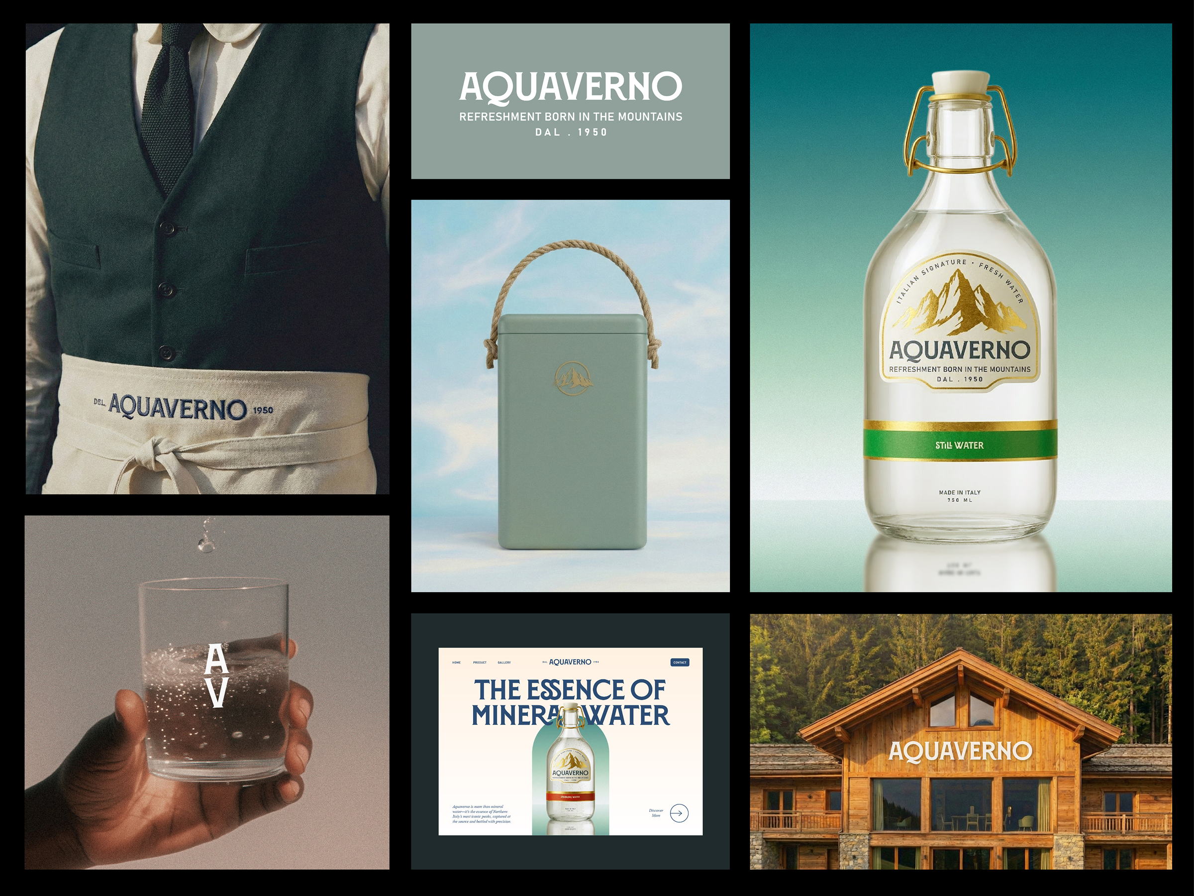 Example of Brand Identity Creation