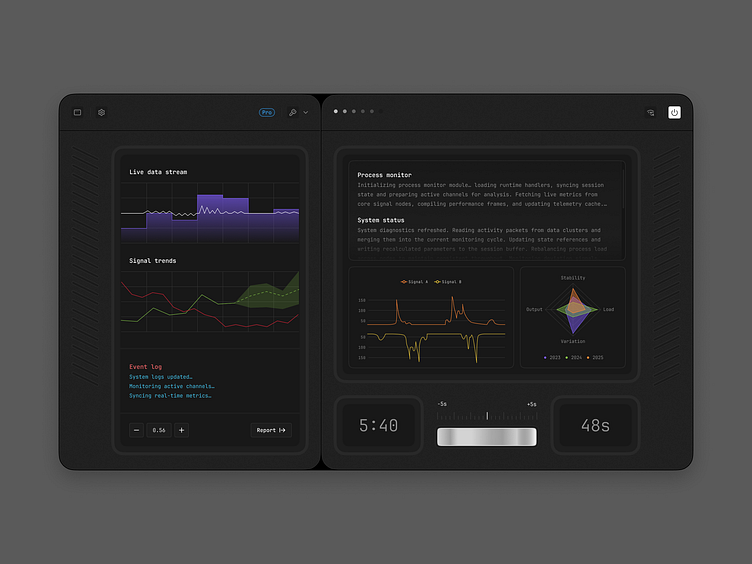 Live streamer analytics dashboard - Nebula analytics dashboard by Layo on Dribbble
