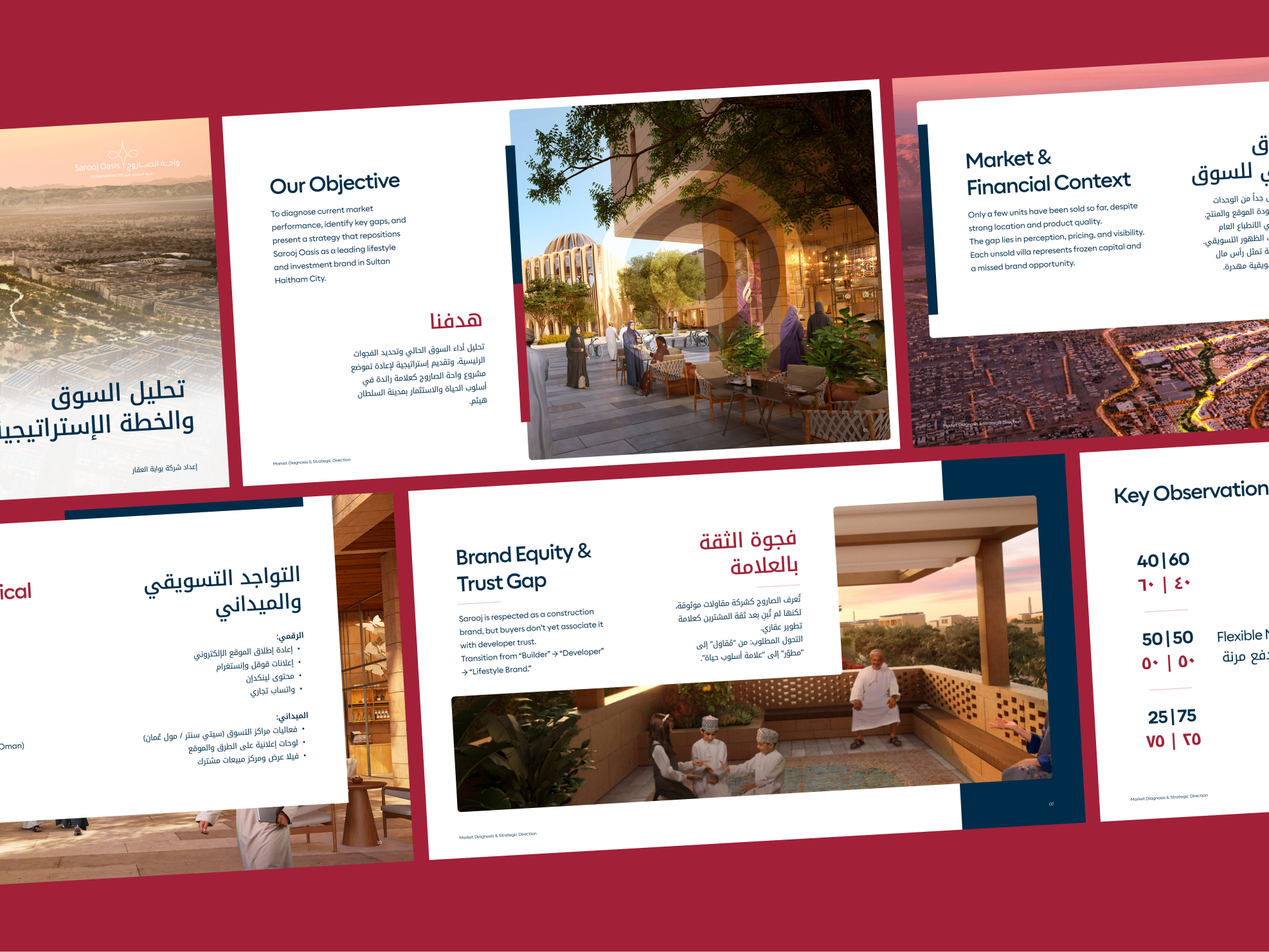 Market research deck for a real estate group deck design figma presentation deck design proposal design